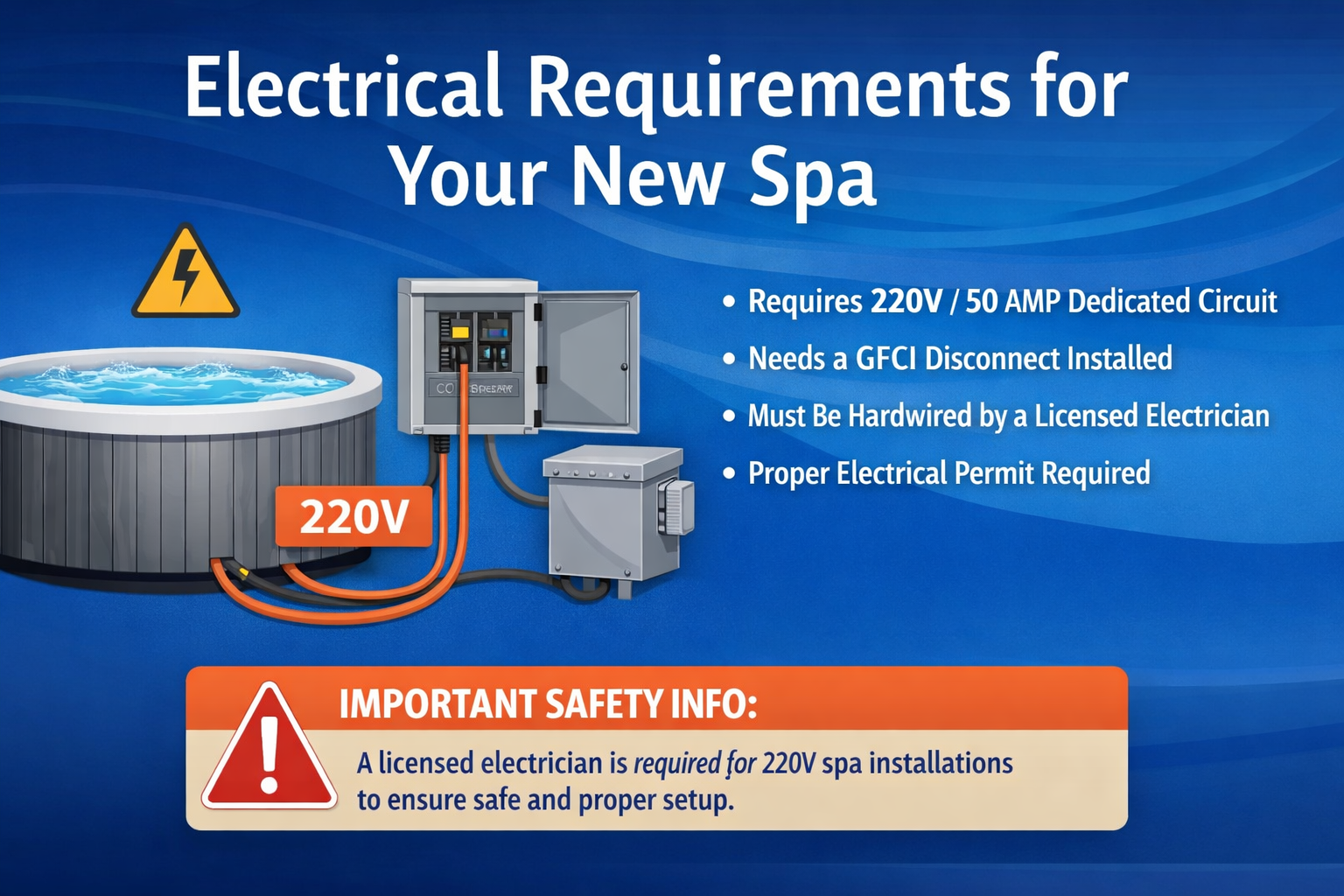 Himalayan Haze | 6 Person Spa